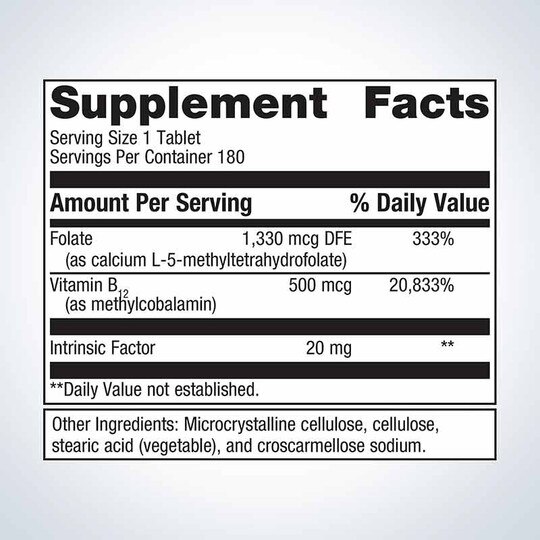 Intrinsi Vitamin B12-Folate, MGS